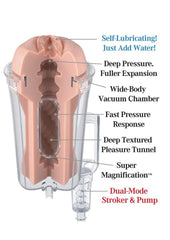 Pdx Extreme Wet Pussies Self Lubricating Pump System Deep Suck